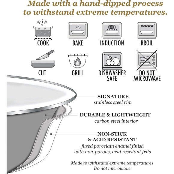 Golden Rabbit Enamelware - 12 x 16 Oval Platter (Solid White) - Picture 3 of 3